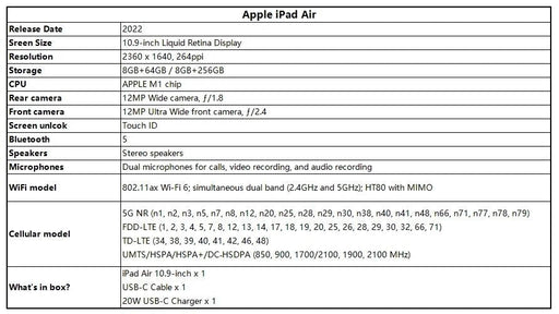 NEW Apple iPad Air 2022 iPad Air 5 M1 Chip 10.9 inch Liquid Retina Display iOS Tablet 64GB / 256GB - The Console Corner